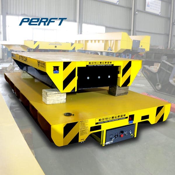 <h3>Masters of Material Handling Carts : Perfect Transfer Cart</h3>
